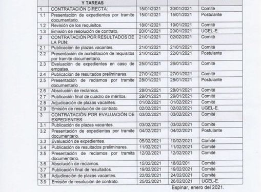 UGEL ESPINAR OFICIALIZA CRONOGRAMA PARA CONTRATACIÓN DOCENTE Y DE AUXILIARES